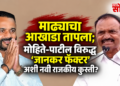 माढा-सोलापूरच्या राजकारणात नवं गणित; मोहिते-पाटलांसमोर जानकर फॅक्टर किती प्रभावी?
