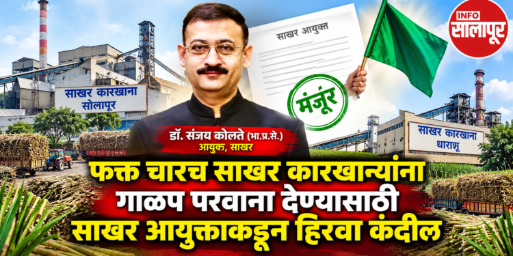 सोलापूर विभागातील केवळ ४ साखर कारखान्यांचे प्रस्ताव परिपूर्ण; ४५ कारखान्यांचे प्रस्ताव त्रुटींमुळे परत